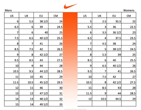 uk 11 nike größentabelle schuhe|men's Nike size chart UK.